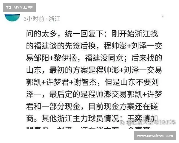 CBA休赛期大规模交易揭示联赛市场化进程加速新动向 CBA休赛期大规模交易揭示联赛市场化进程加速新动向
