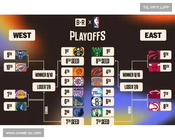 NBA总冠军赔率最新更新勇士湖人雄鹿排名变动分析 NBA总冠军赔率最新更新勇士湖人雄鹿排名变动分析